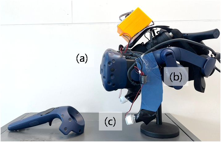 Auditory and Olfactory Stimuli-Based Attractors to Induce Reorientation in Virtual Reality Forward Redirected Walking