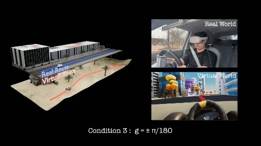 Curving the Virtual Route: Applying Redirected Steering Gains for Active Locomotion in In-Car VR