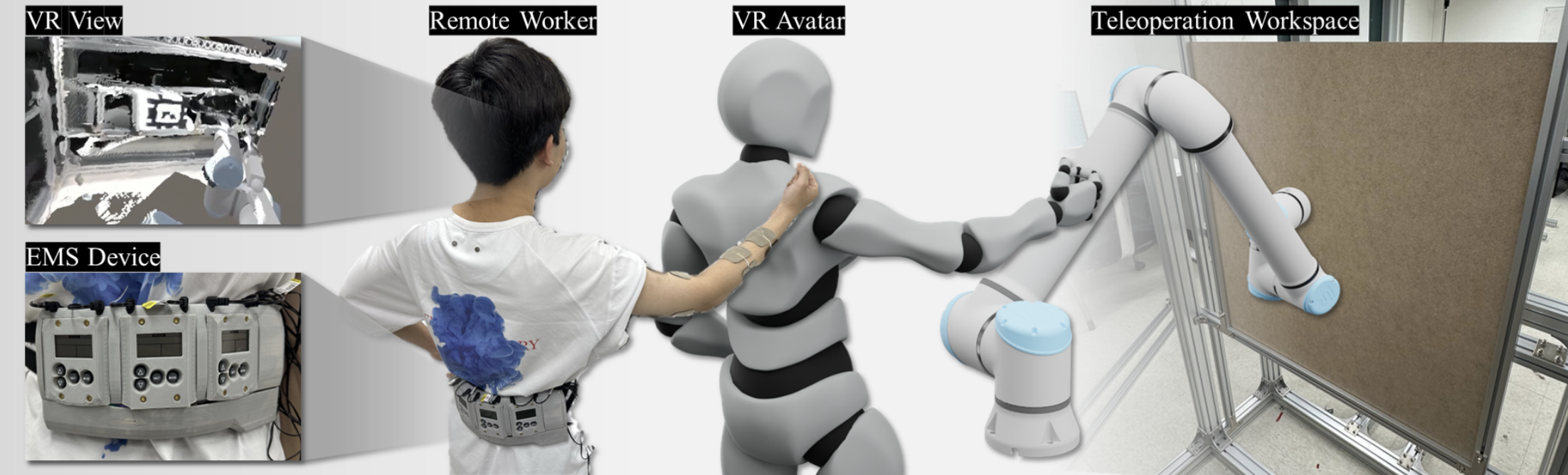 Proposal of a Framework for Enhancing Teleoperation Experience with Biomechanical Simulation-Based Electrical Muscle Stimulation in Virtual Reality