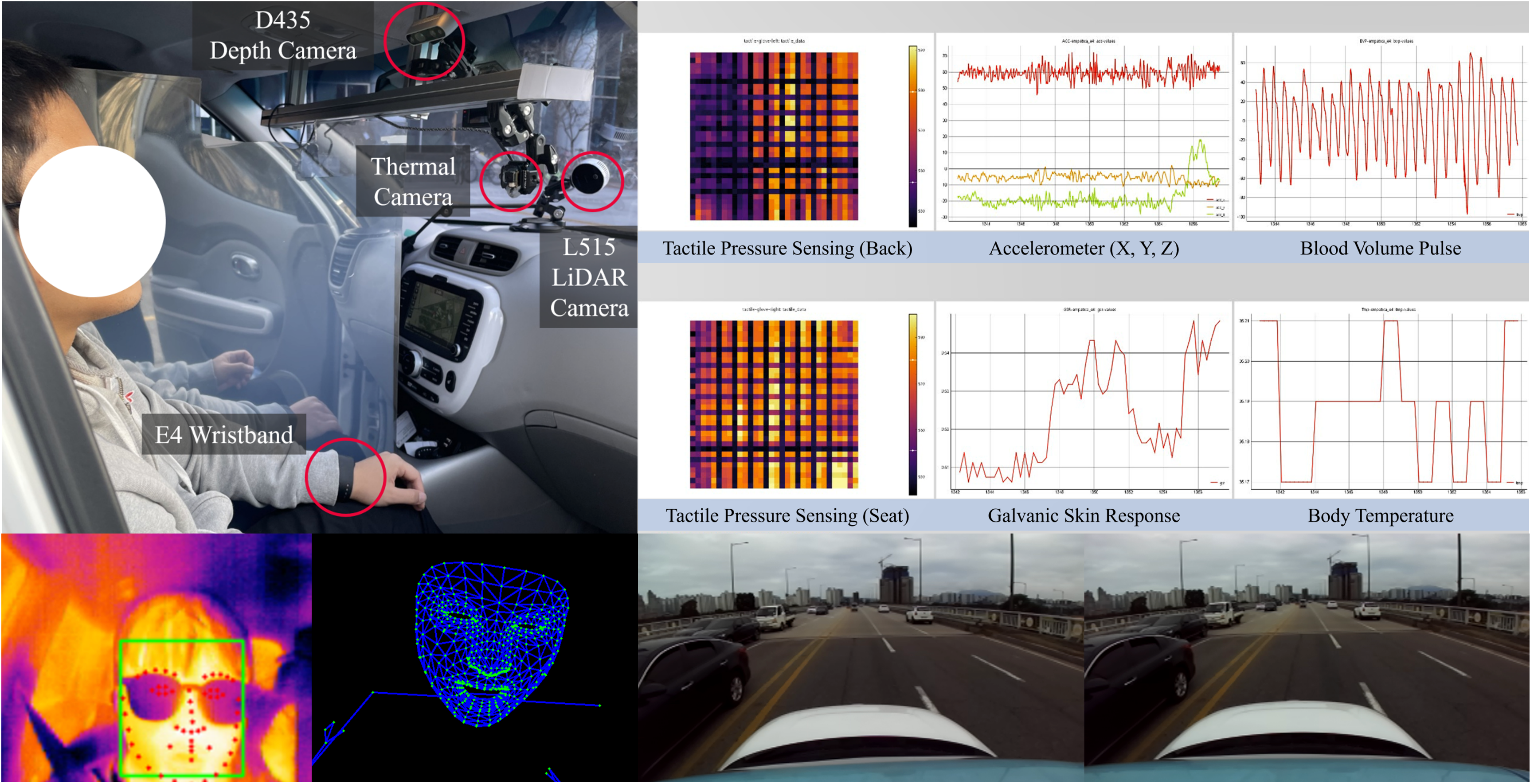 TimelyTale: A Multimodal Dataset Assessing Passenger's Demands for Explanations in Highly Automated Vehicles