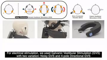 Electrical, Vibrational, and Cooling Stimuli-Based Redirected Walking: Comparison of Various Vestibular Stimulation-Based Redirected Walking Systems
