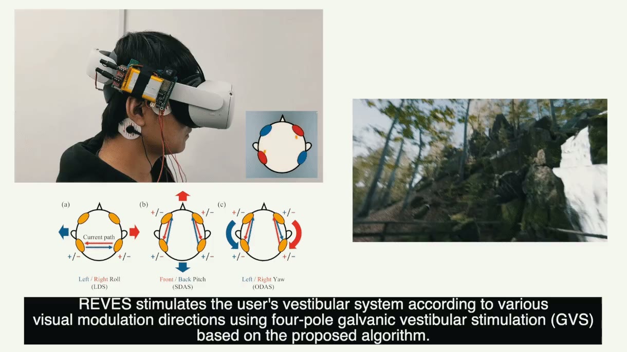 REVES: Redirection Enhancement Using Four-Pole Vestibular Electrode Stimulation
